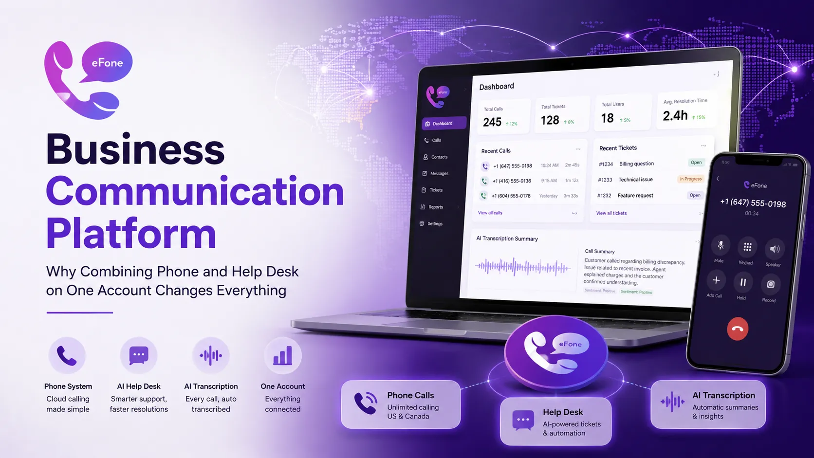 Business communication platform combining phone, help desk, and AI on one unified account