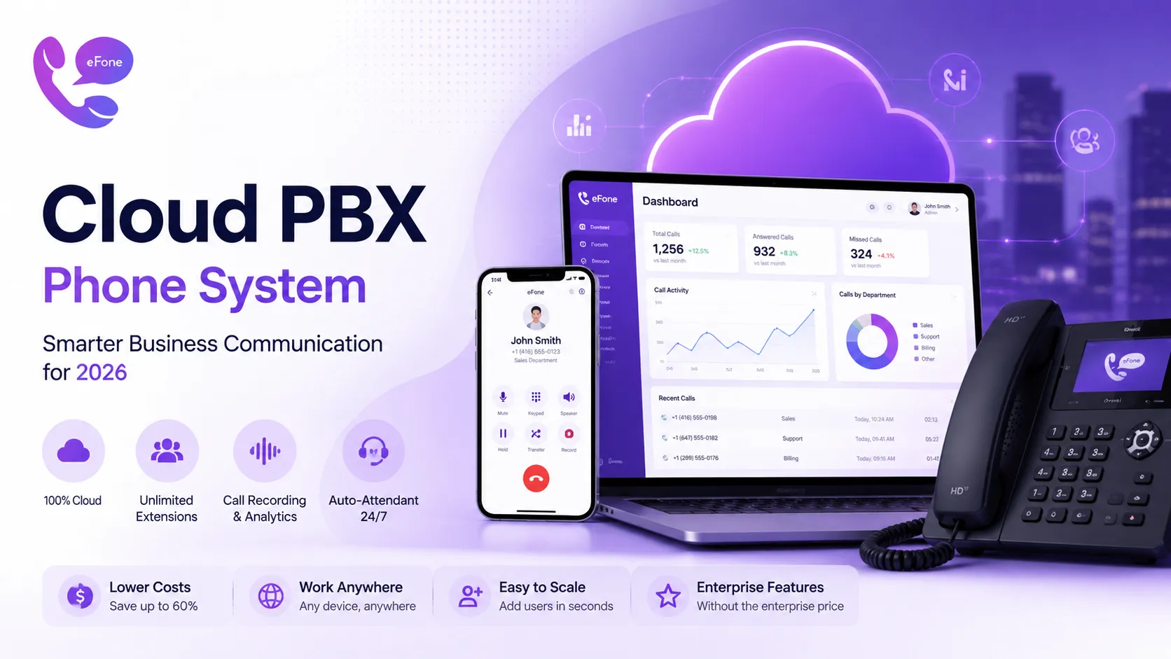 Cloud PBX phone system for business, hosted calling without on-premise hardware