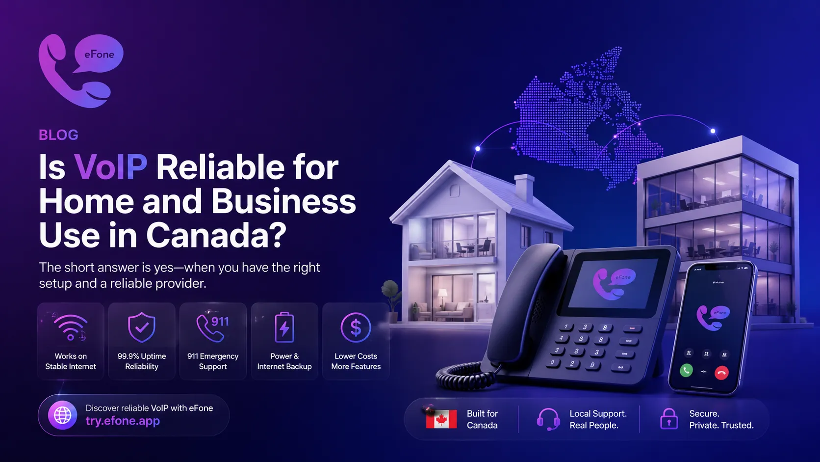 Is VoIP reliable for home and business use in Canada, call quality and uptime