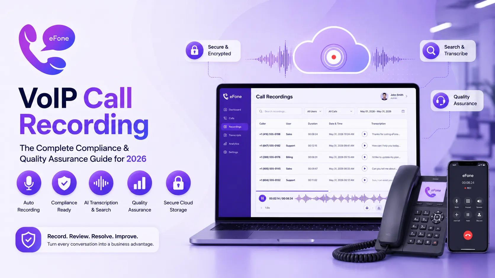 VoIP call recording dashboard with automatic capture, AI transcription, and compliance-ready storage