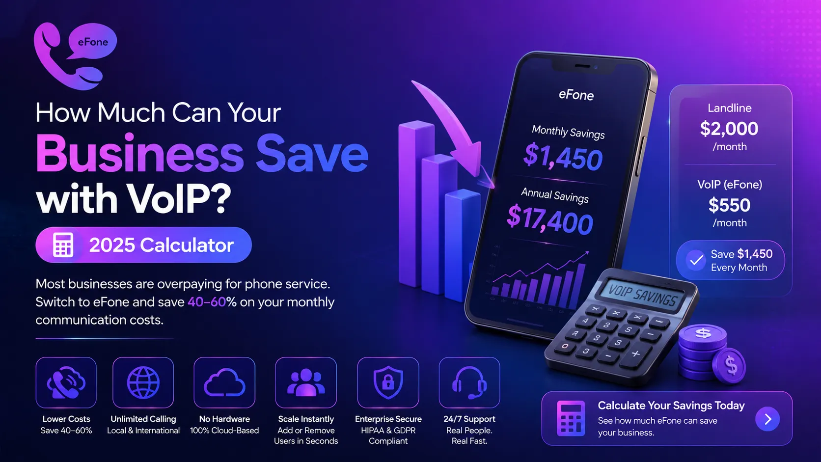 VoIP cost savings calculator showing how businesses cut phone bills with eFone