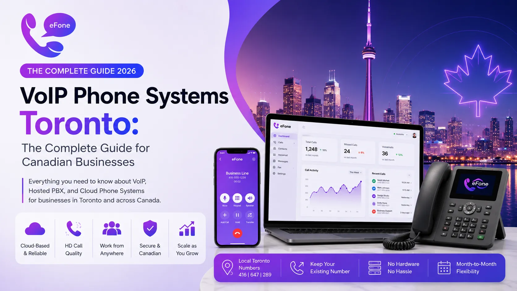 VoIP phone systems for Toronto businesses, cloud PBX on any device