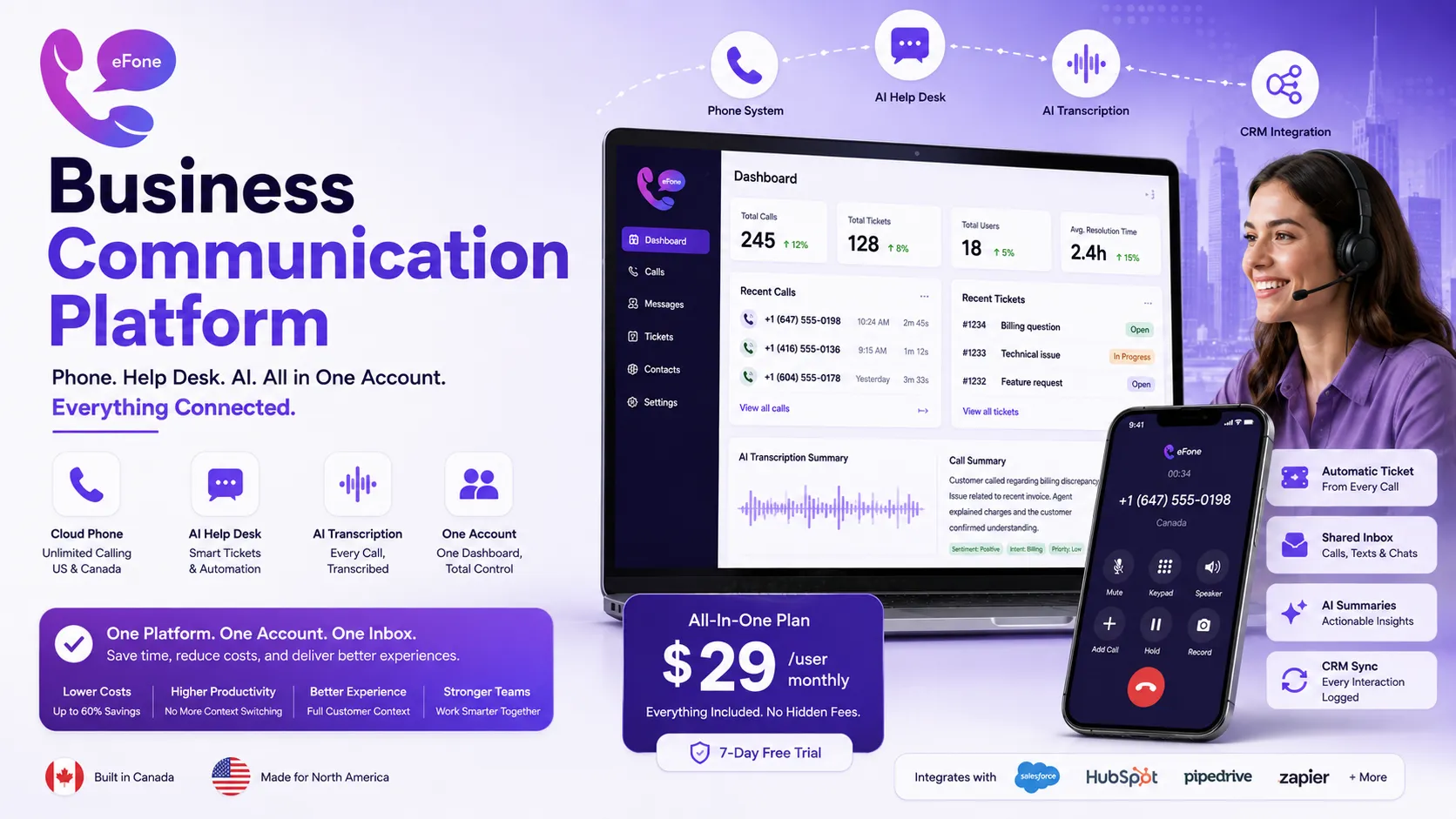 Communication platform combining phone system, help desk, and AI tools on one account