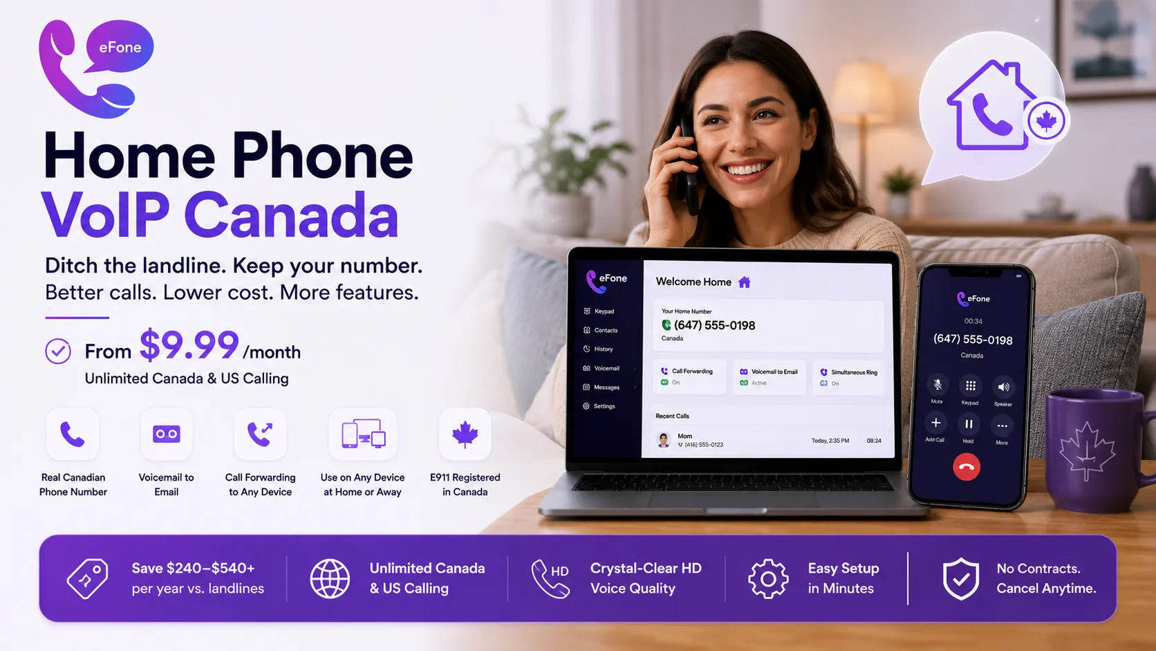 Home phone VoIP Canada service replacing traditional landlines with affordable cloud calling