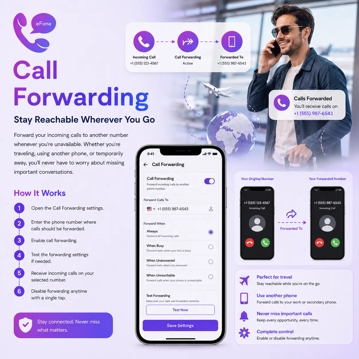 eFone call forwarding